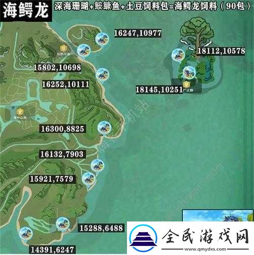 創造與魔法海鱷龍在哪