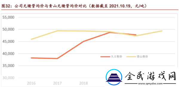 久產久人力有限公司的最新動態