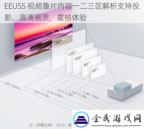 EEUSS視頻魯片內容一二三區解析支持投影高清畫質震撼體驗