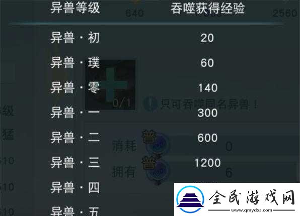 天下手游新寵物合成升星攻略
