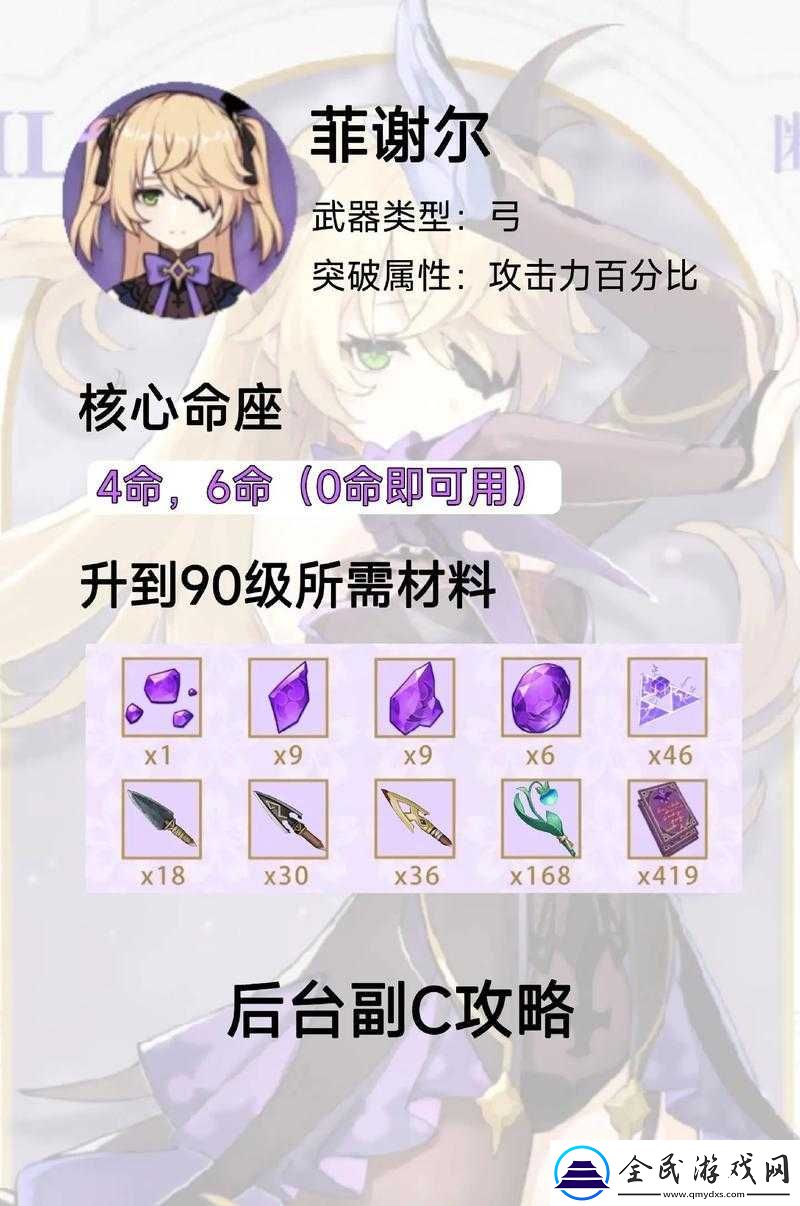 原神菲謝爾命座效果詳解