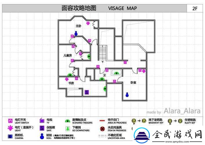 面容露西篇游戲玩法流程攻略指南全解析
