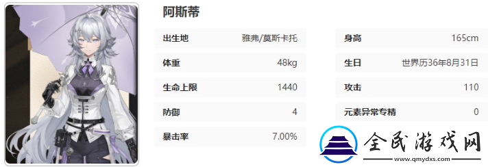 黑色信標阿斯蒂有什么技能