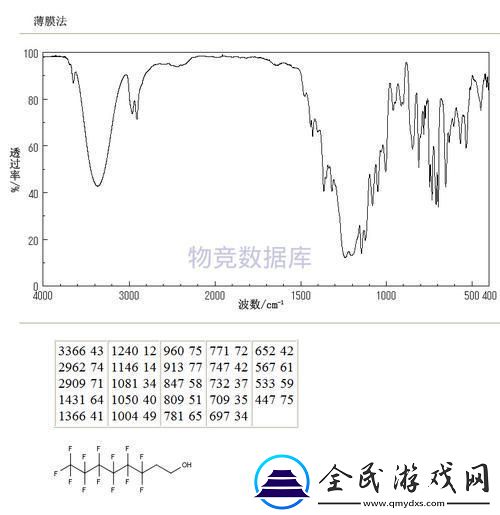 熱浪1v.1h