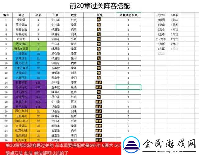 戀與制作人24小時挑戰第8關通關技巧及每日全24關高效攻略詳解