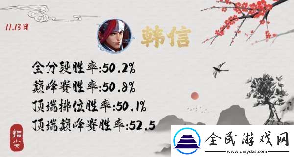 S37已誕生兩個黑馬