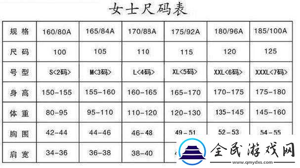 日本M碼換成中國(guó)碼是多大的具體對(duì)應(yīng)