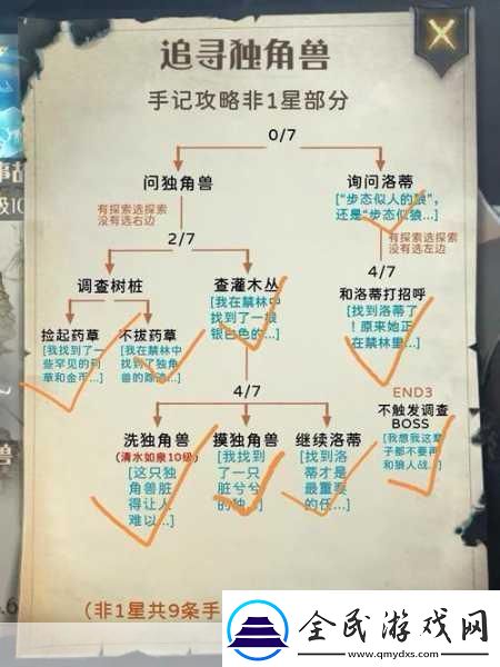 哈利波特魔法覺醒