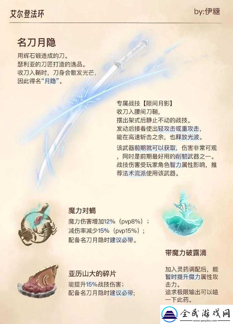 艾爾登法環武器長度大揭秘