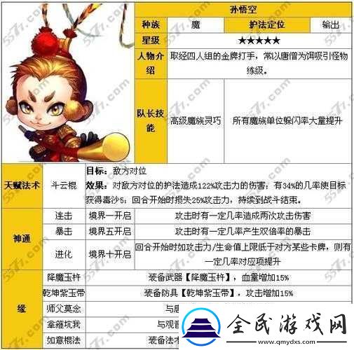 迷你西游元形蛟魔王輪神通揭秘