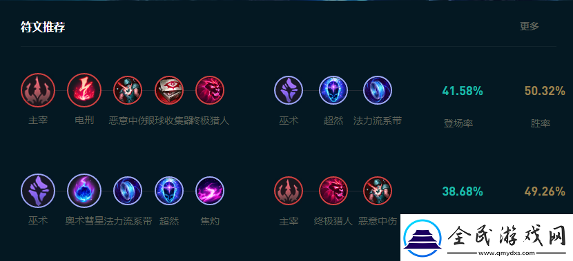 LOL2025冰女怎么玩