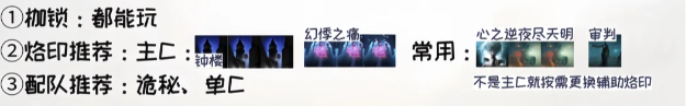 無期迷途白逸重構(gòu)怎么加點(diǎn)